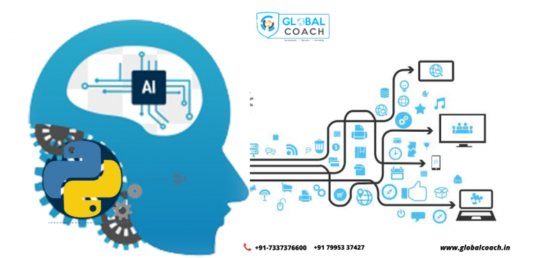 Learn Artificial Intelligence Course With Python