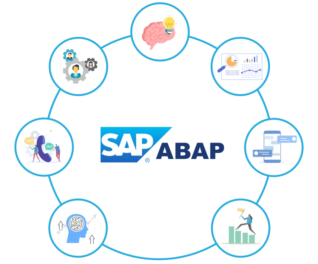 sap abap training in hyderabad